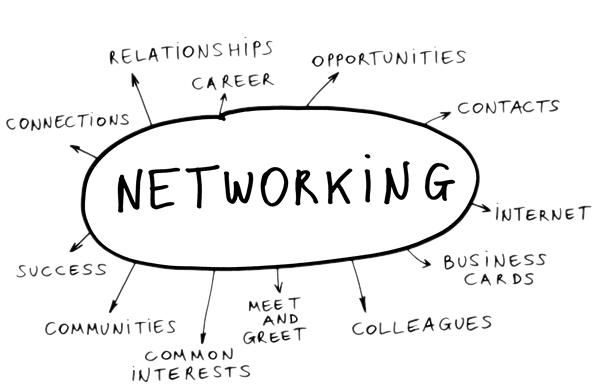 Monmouth county networking